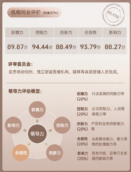 加快券商数字金融建设 投身行业智能发展变革 ――专访浙商证券党委书记、总裁钱文海