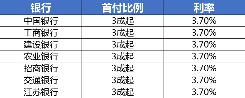 创投容亏容错暖风频吹 回购条款未见明显松动