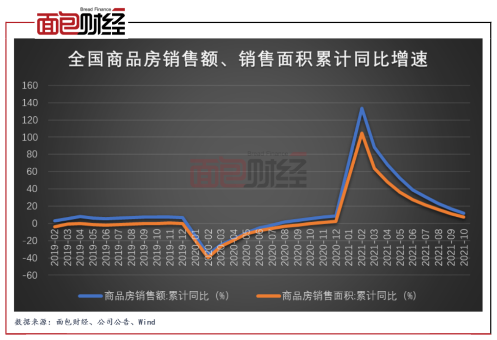 创投容亏容错暖风频吹 回购条款未见明显松动