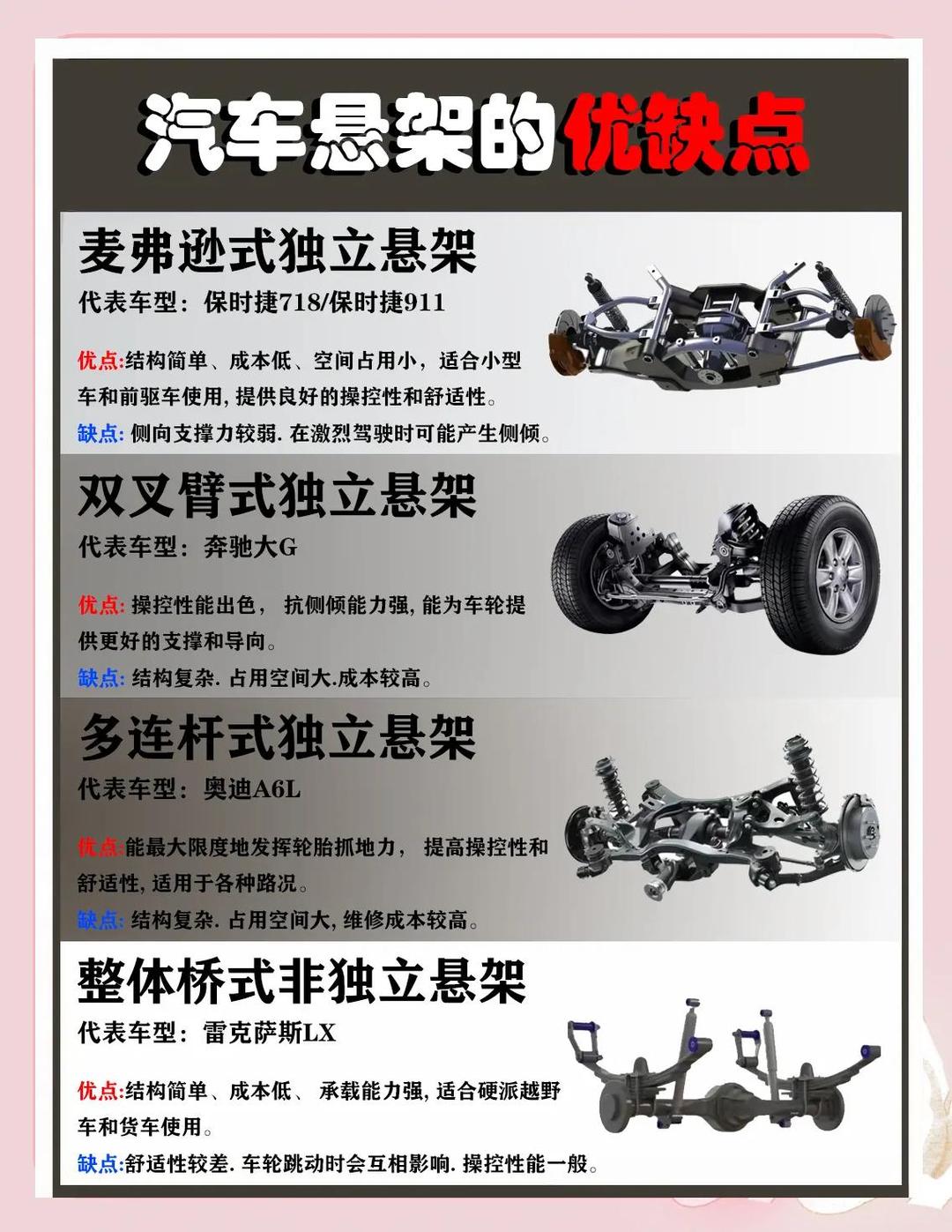 长安汽车获得发明专利授权：“悬架总成与车身的自动合装系统、安装座及车辆”