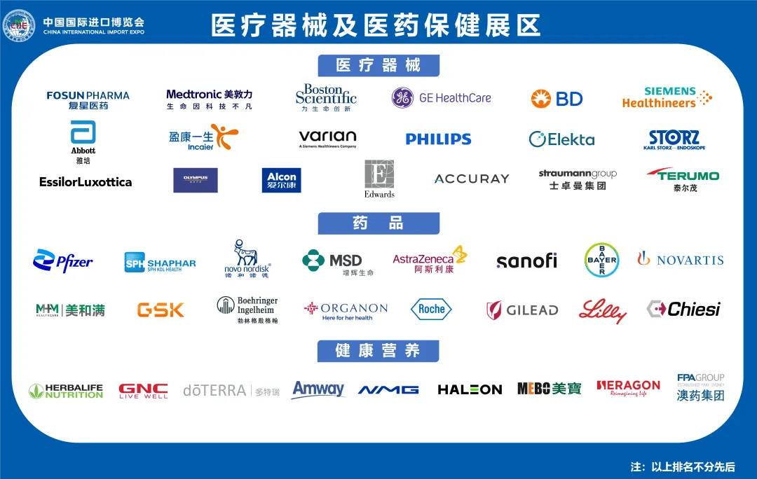 第八届进博会倒计时100天：创新引领与普惠包容成核心关键词