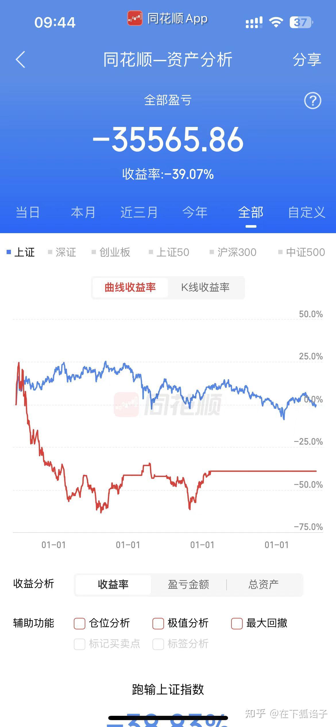 五洲特纸(605007.SH)：实际控制人之一致行动人拟减持不超过0.36%股份