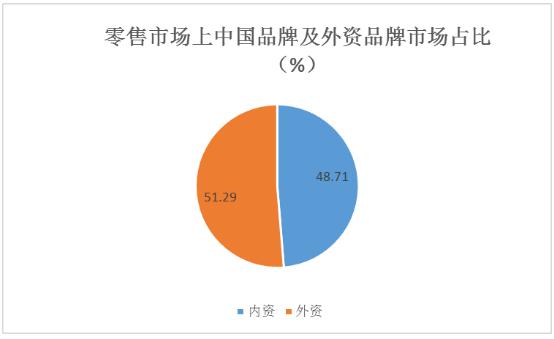 人保车险,人保伴您前行_2025轧制设备行业发展现状及市场规模、未来发展趋势分析