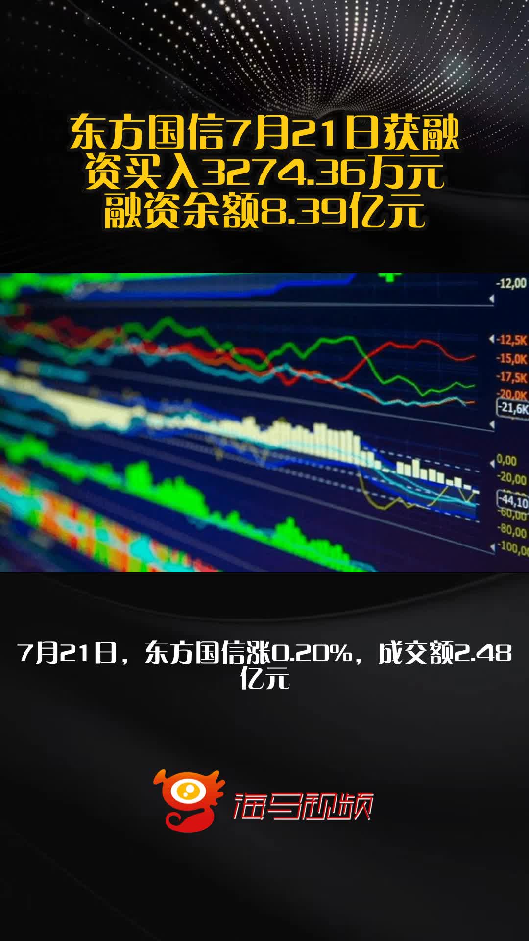 东方国信龙虎榜数据(8月6日)