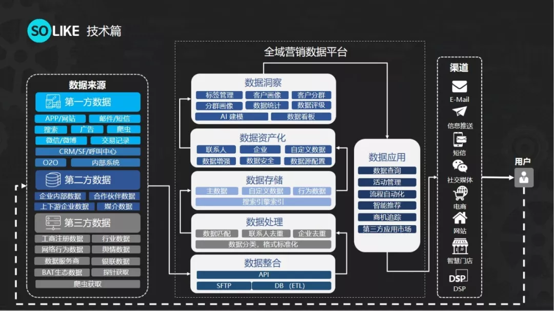 人保服务,人保财险 _2025年中国高粱酒行业市场：消费分层、技术突破与投资战略解析