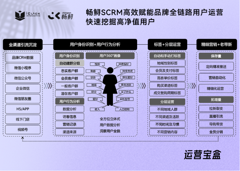 人保服务,人保财险 _2025年中国高粱酒行业市场：消费分层、技术突破与投资战略解析
