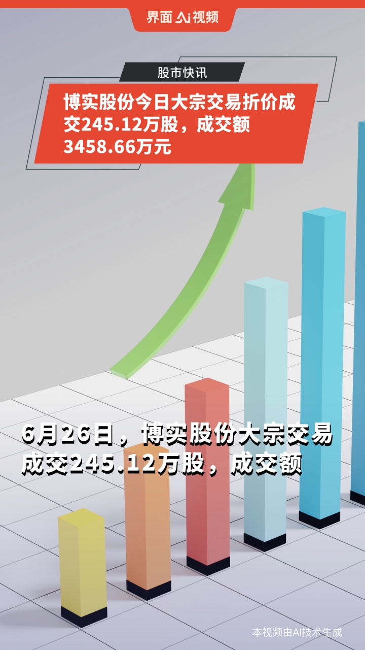 盐湖股份大宗交易成交5.84亿元
