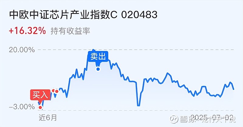 医疗器械板块拉升,赛诺医疗、中红医疗等涨停,阳普医疗涨超10%