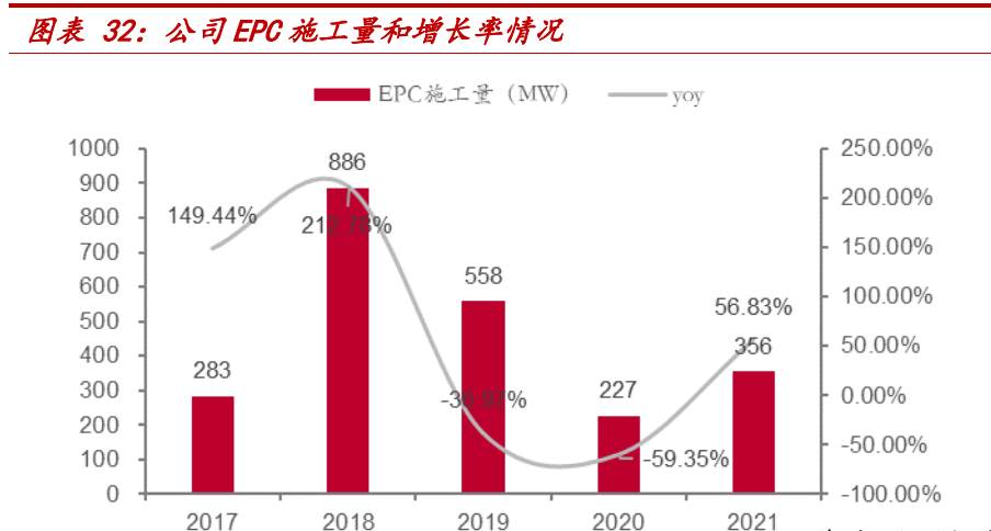 多个电池项目延期 中资新能源产业供应链发展迎变局