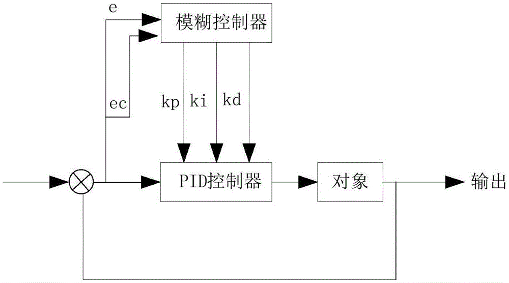京新药业:与Gedeon Richter Plc.签署专利许可协议