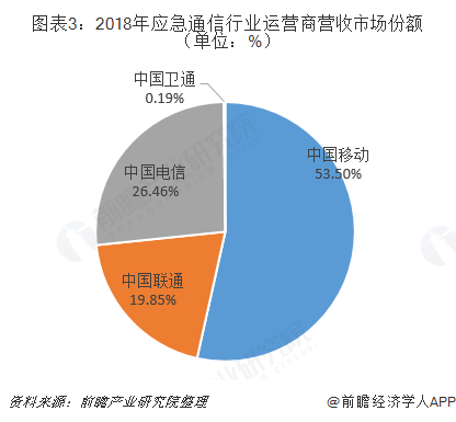 慕再报告:2025年上半年,全球自然灾害造成损失约1310亿美元