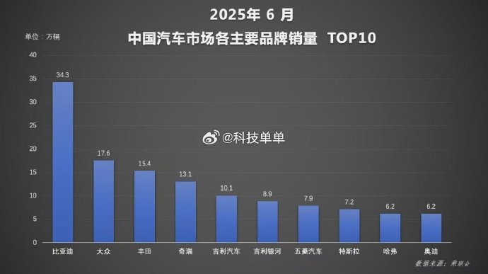 人保财险 ,拥有“如意行”驾乘险，出行更顺畅！_2025中国润肤霜市场深度调查及供需格局、未来趋势分析