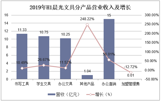 2025防火玻璃行业发展现状及市场规模、未来前景分析_保险有温度,人保护你周全