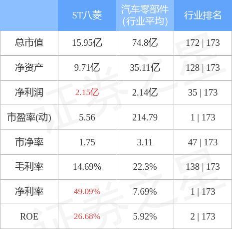 8月8日证券之星早间消息汇总:事关民营经济!最高法发布25条指导意见