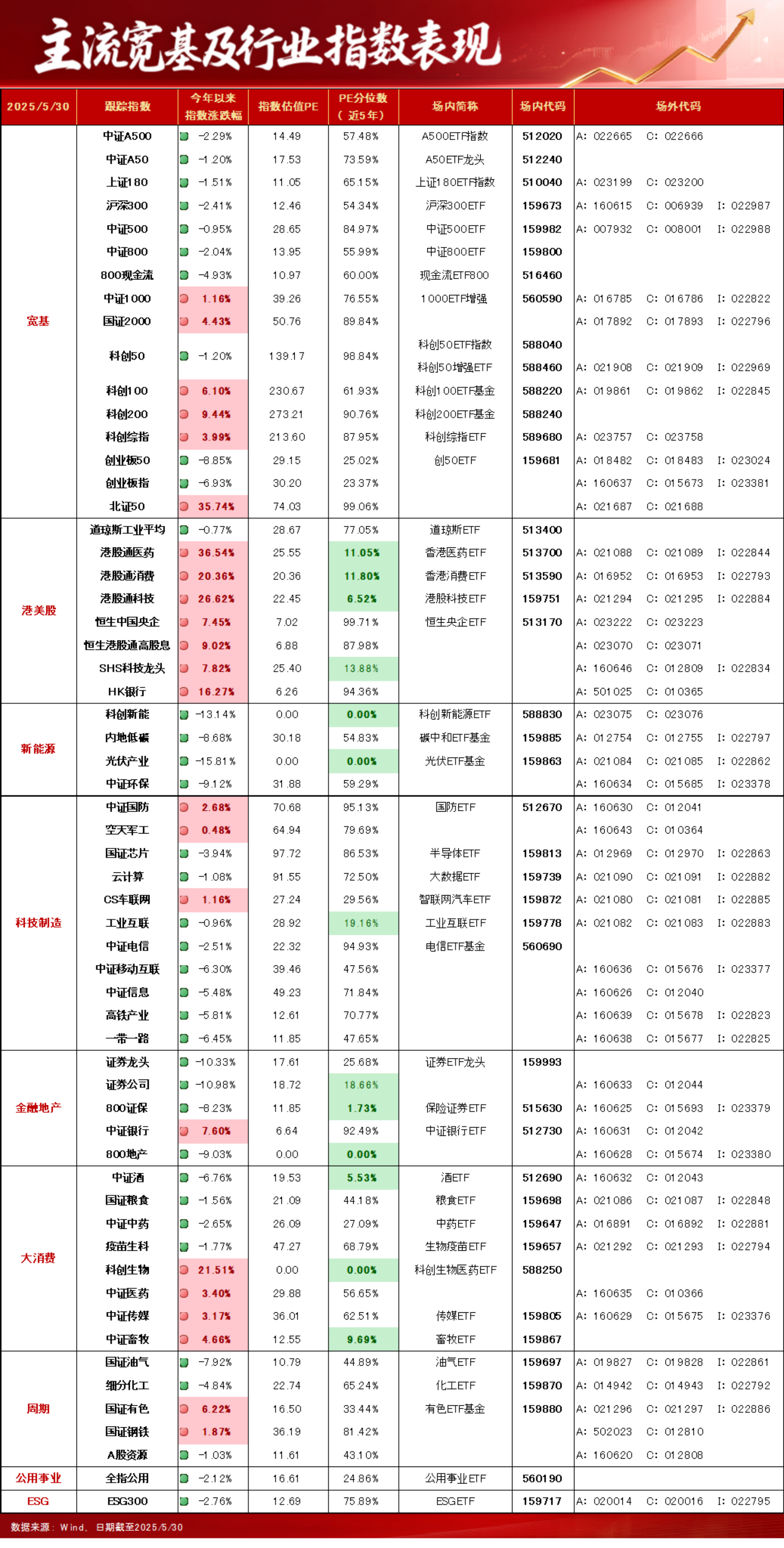 海外资管机构的新选择:借道量化私募产品加仓A股