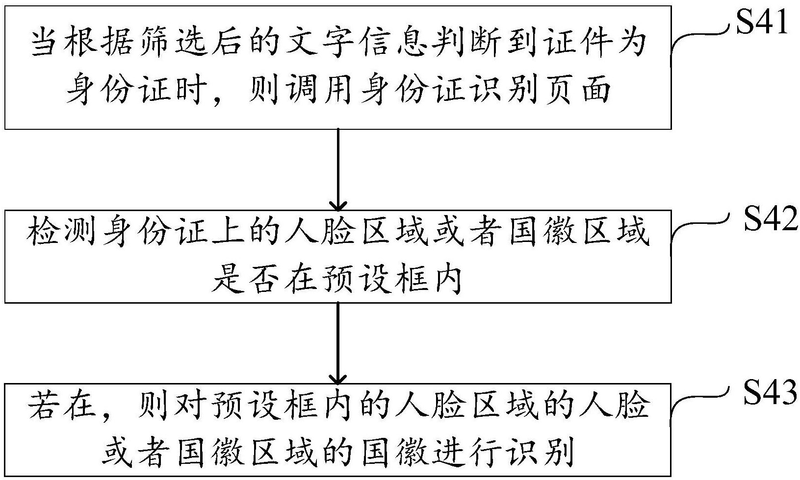 深信服获得发明专利授权：“一种文件传输方法、设备及计算机可读存储介质”