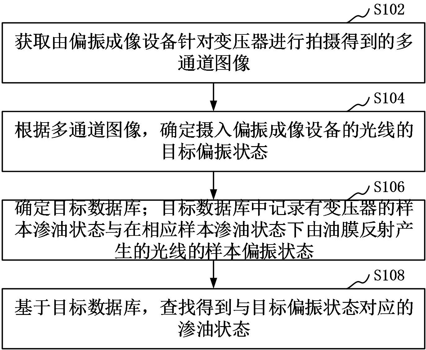 深信服获得发明专利授权：“一种文件传输方法、设备及计算机可读存储介质”