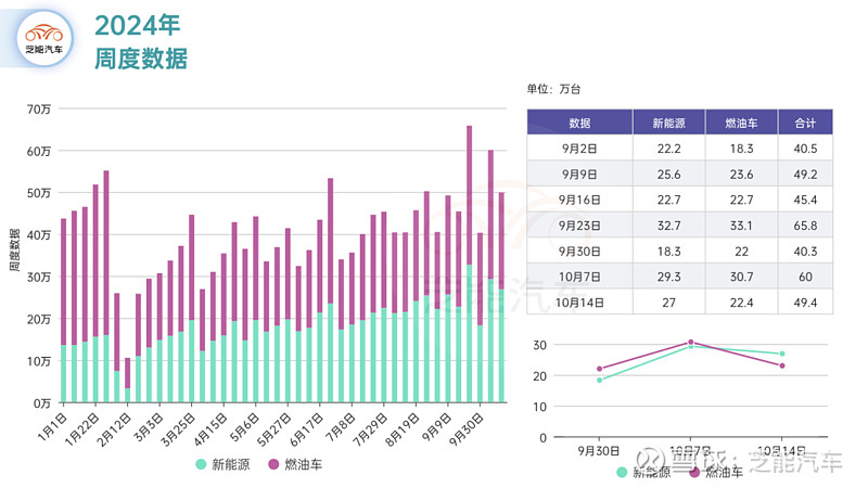 晓鸣股份：7月销售鸡产品收入7514.05万元 环比降22.35%