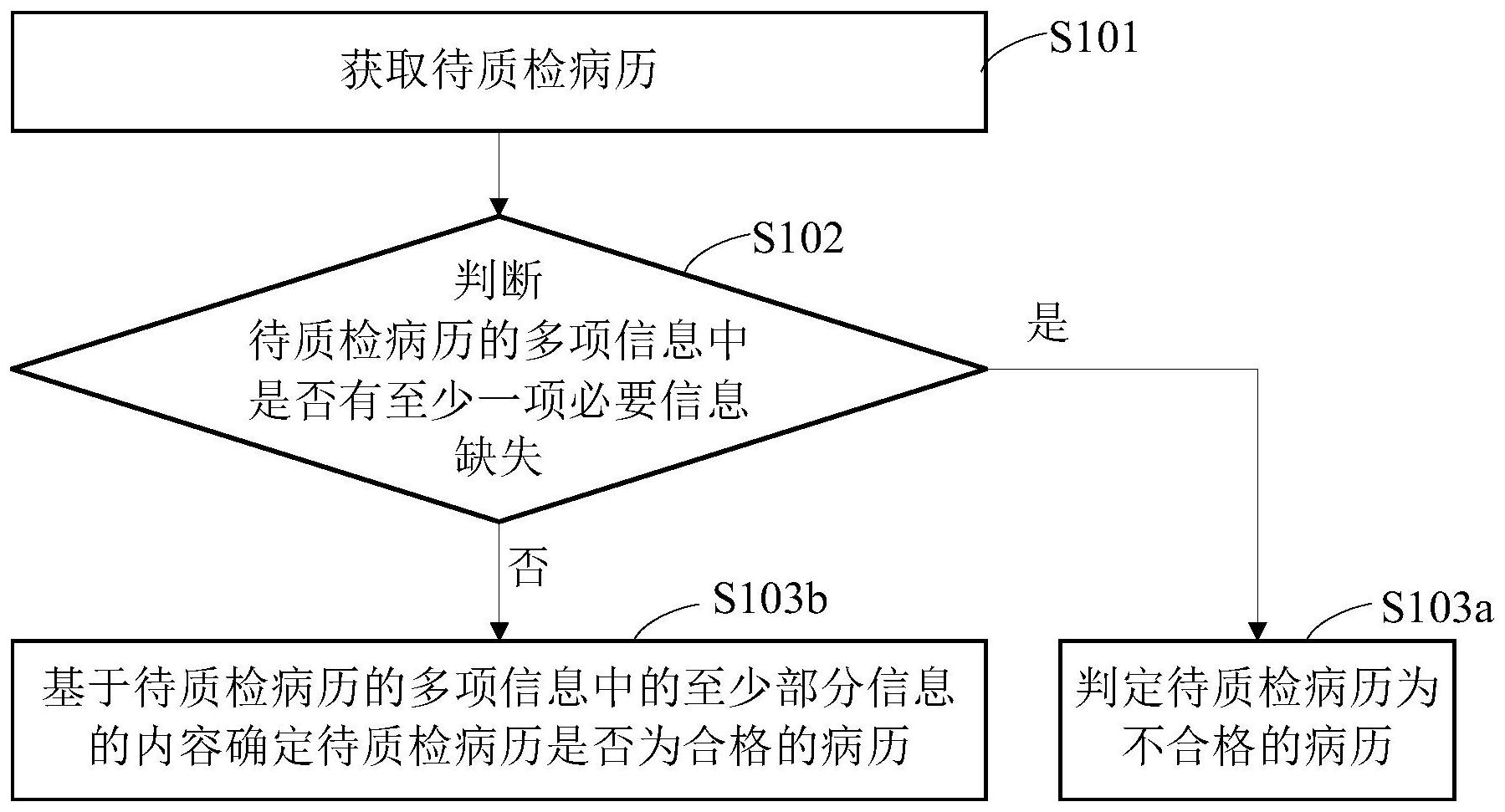 中国广核获得发明专利授权:“核电厂管道泄漏监测方法、装置、计算机设备与存储介质”