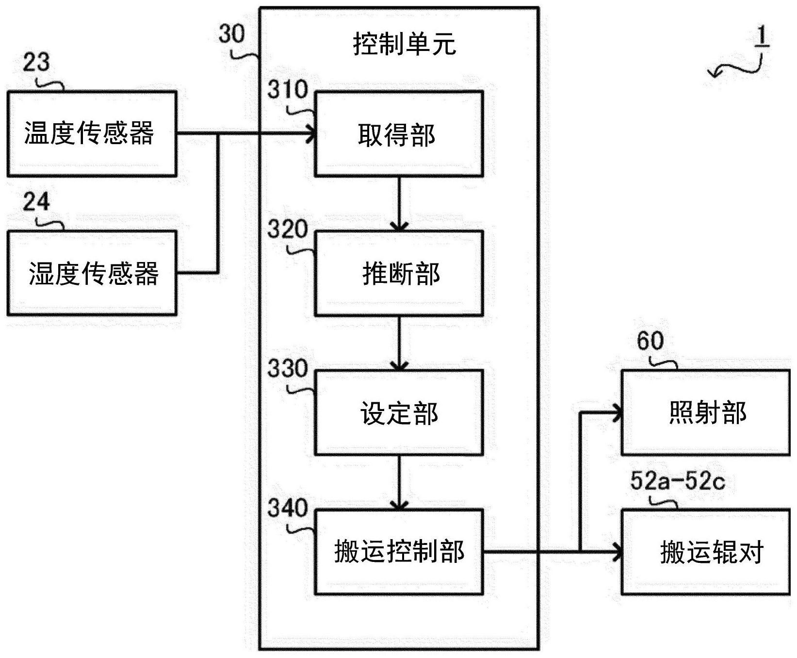 中国广核获得发明专利授权:“核电厂管道泄漏监测方法、装置、计算机设备与存储介质”