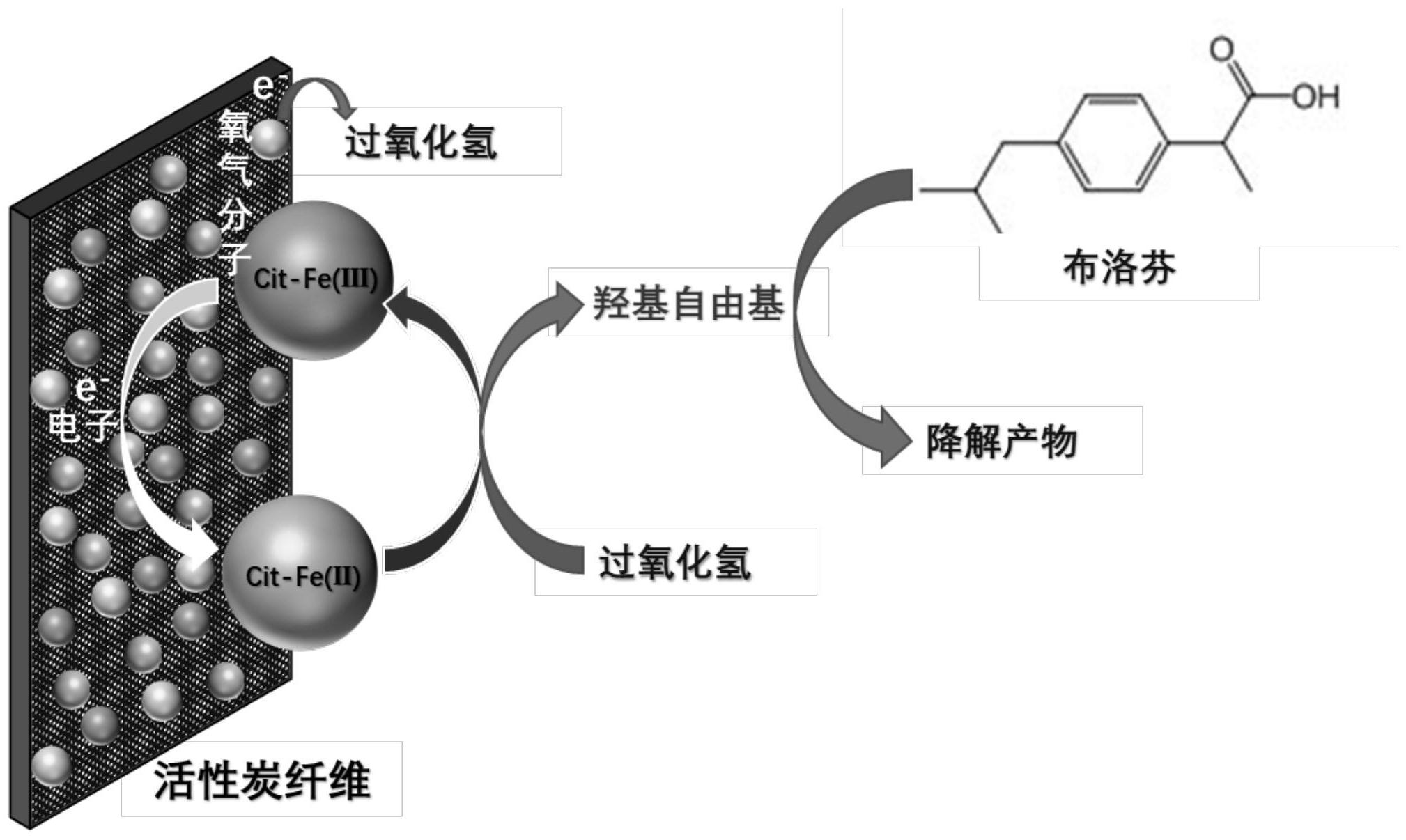 东威科技获得发明专利授权：“一种导电机构及工件处理系统”