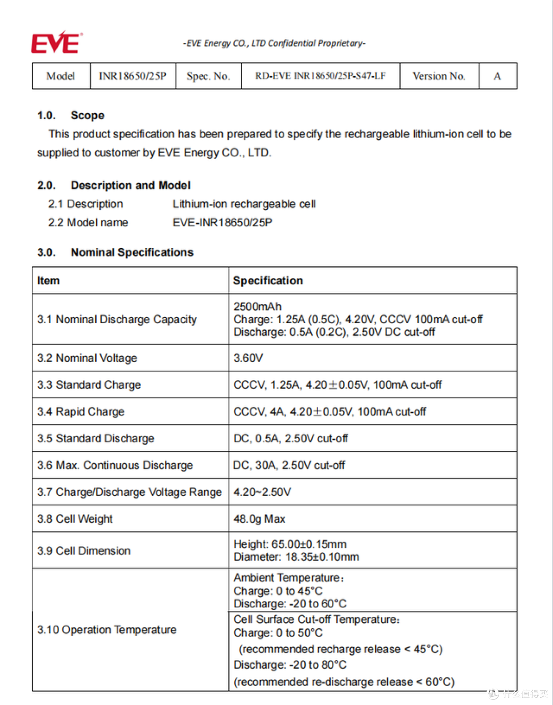 亿纬锂能公布国际专利申请：“一种电池包”