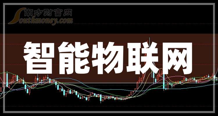 日海智能8月8日龙虎榜数据