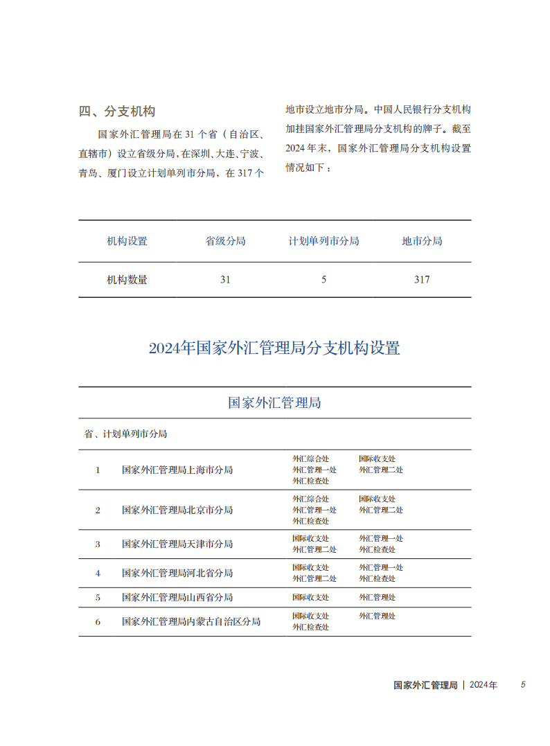 国家外汇管理局：2025年二季度 我国经常账户顺差9715亿元