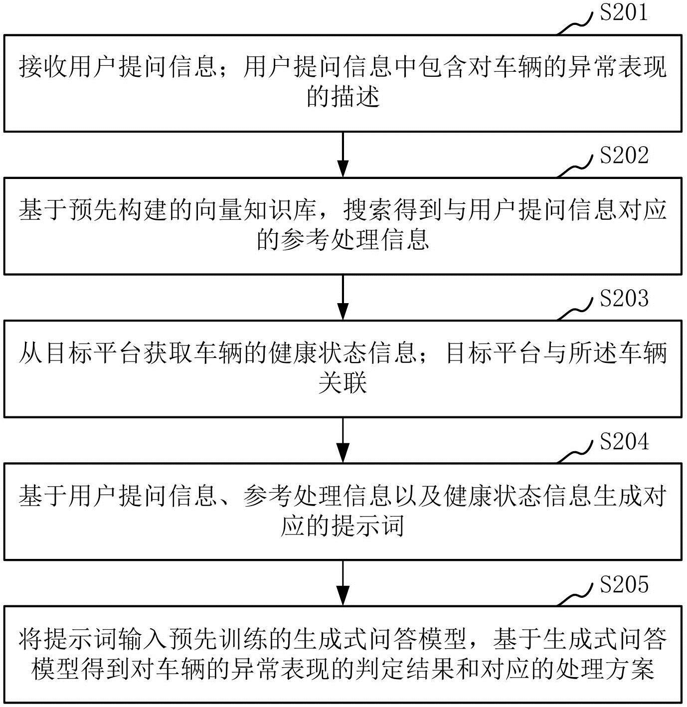 长安汽车公布国际专利申请：“混动车辆的控制方法、装置、设备、混动车辆及存储介质”