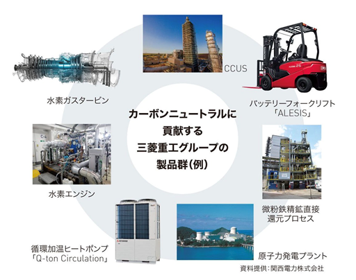 荣耀拟2040年实现碳中和 较最初目标提前五年