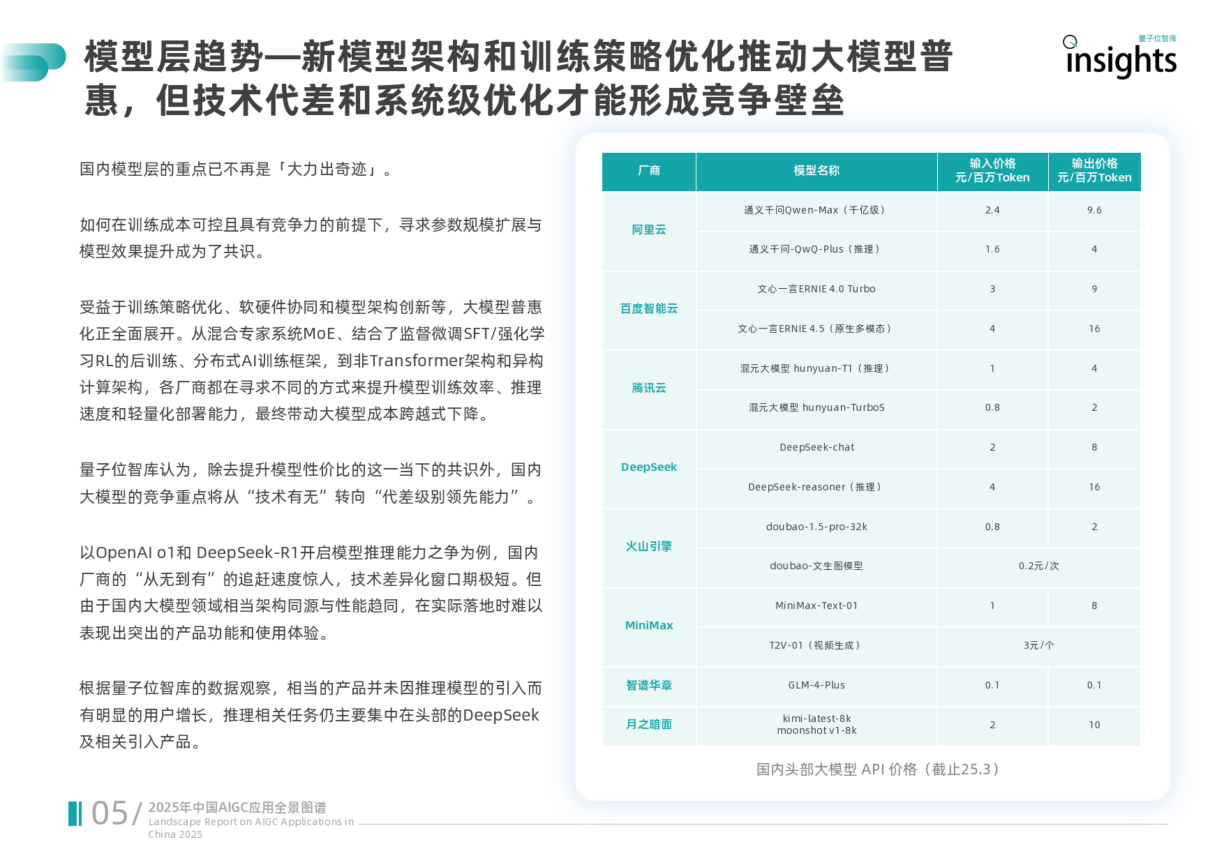 保险有温度,人保护你周全_2025高端影像设备行业前瞻：量子成像突破、基层市场爆发与生态重构