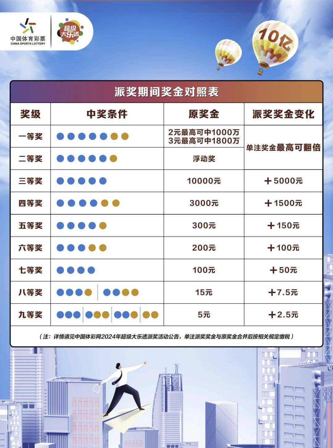 突传大消息！超级反转，来袭？