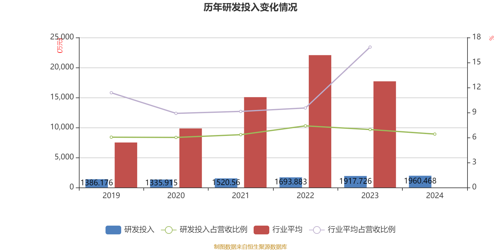 光大永明资产：上半年超额完成受托大账户投资目标