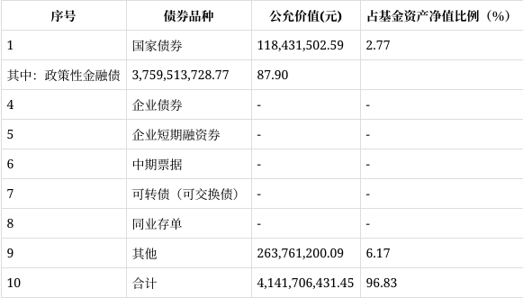 人保服务 ,人保车险_2025公募证券投资基金行业市场规模及市场行情监测分析