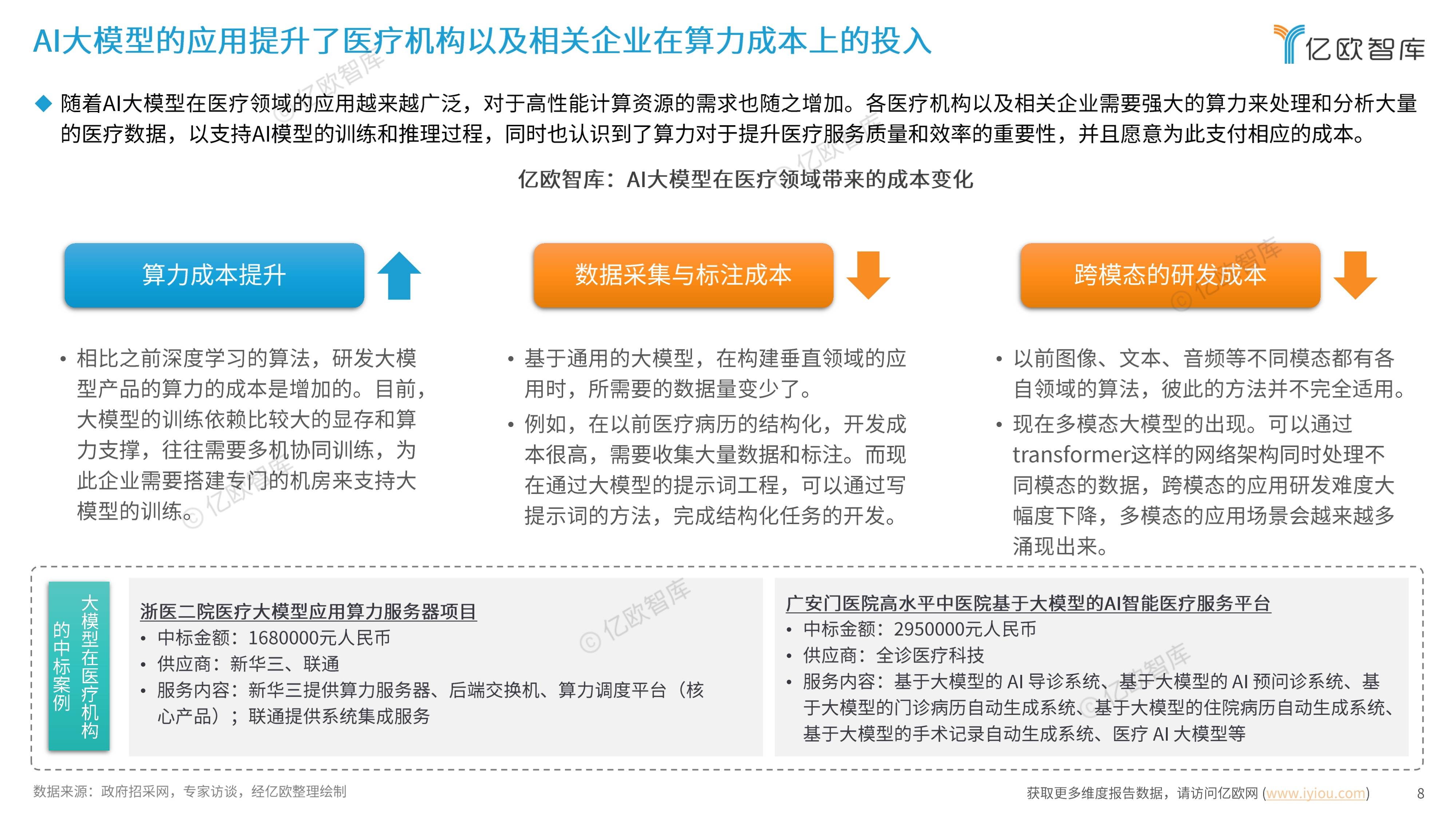 保险有温度,人保服务_中国AI+体育行业全景调研及未来发展前景预测2025
