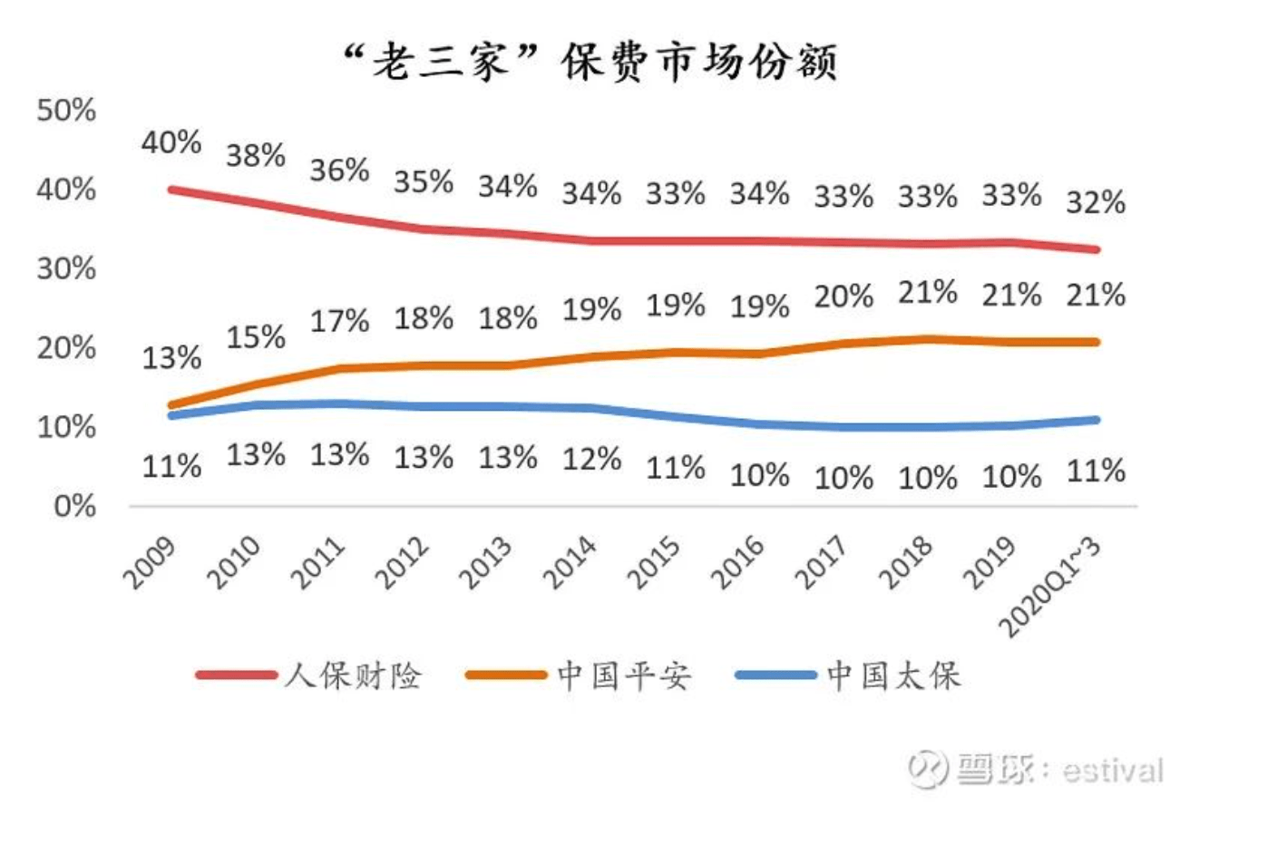 2025中国厨房电器行业市场全景调研及投资价值评估分析_人保车险   品牌优势——快速了解燃油汽车车险,人保服务