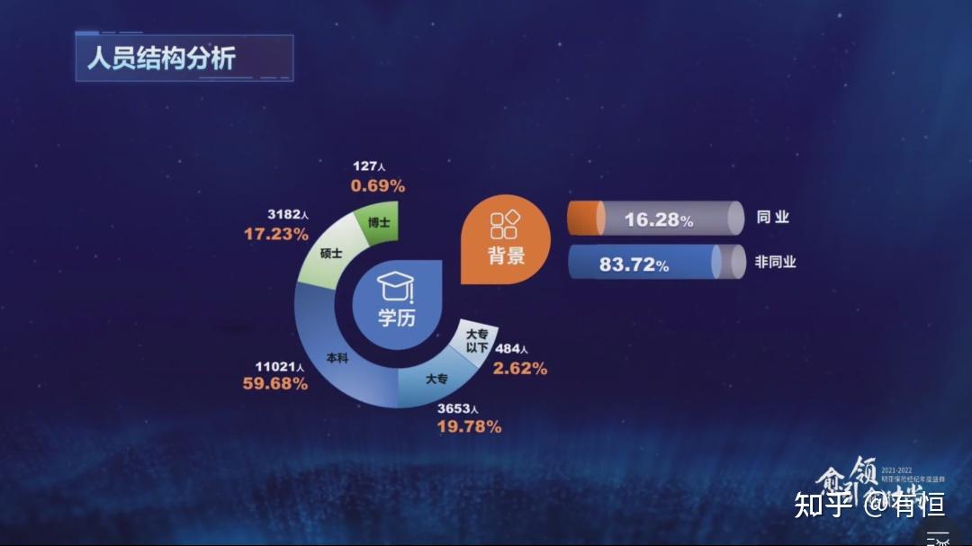 维信诺筹码持续集中 最新股东户数下降0.69%