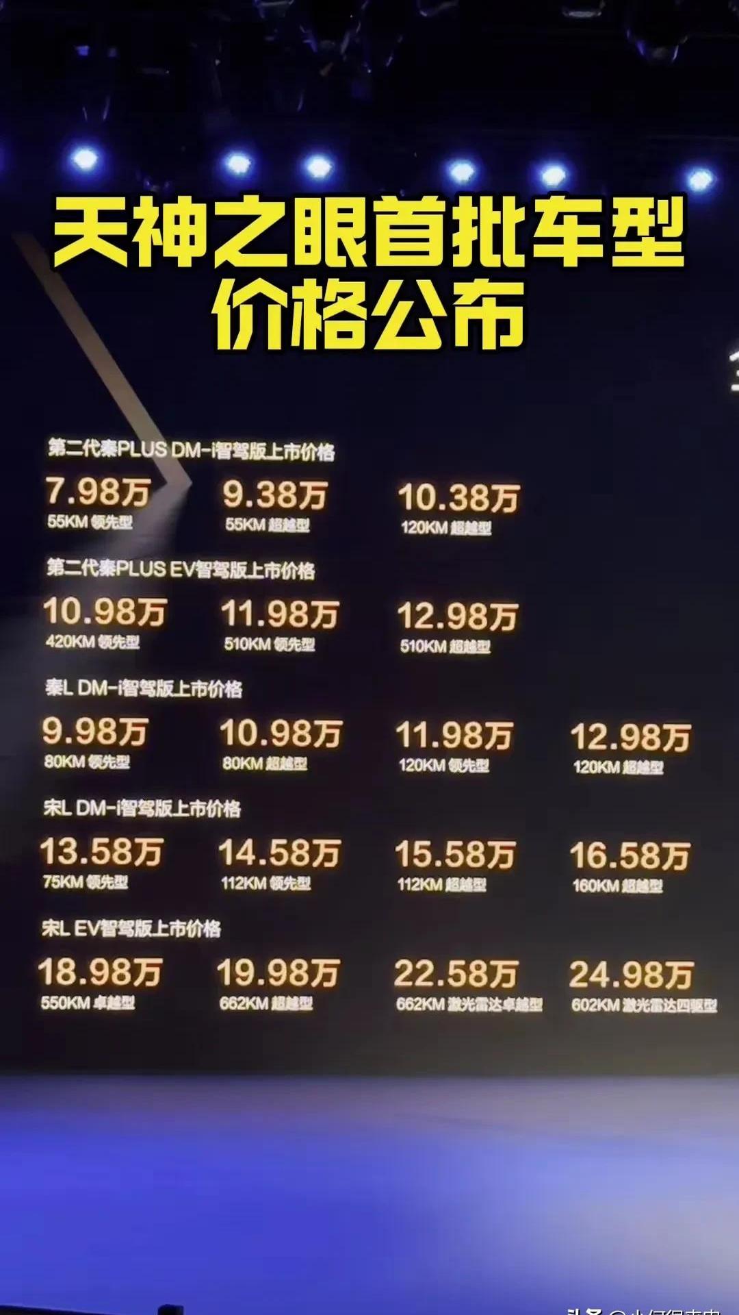 汽车零部件巨头上半年业绩分化：关税、智驾、需求三重角力