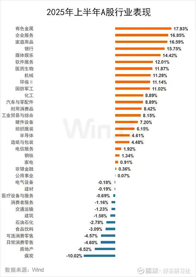 汽车零部件巨头上半年业绩分化：关税、智驾、需求三重角力