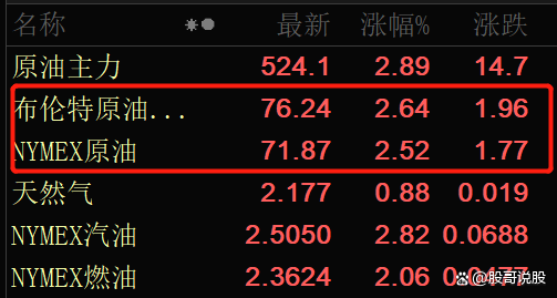 杭州，大动作！热门赛道迎利好