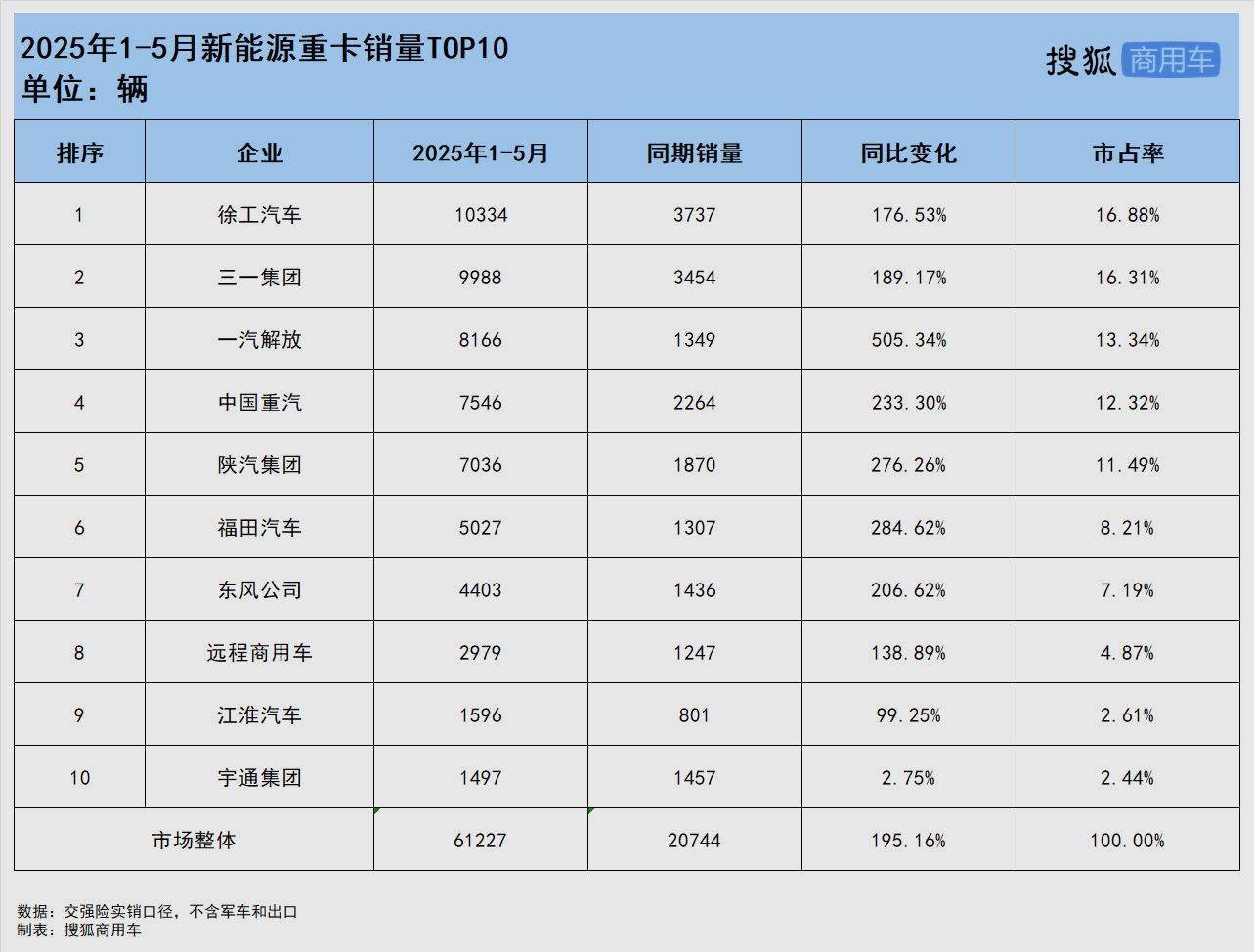 2025-2030年中国新能源城市行业投资潜力：从“十四五”规划看行业新机遇_人保服务 ,人保护你周全