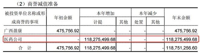 日久光电上半年扣非净利润同比大增65.5% 双膜业务营收翻倍增长