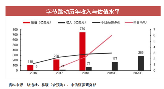 日久光电上半年扣非净利润同比大增65.5% 双膜业务营收翻倍增长