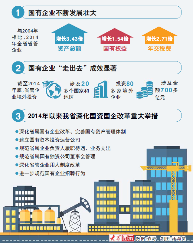 全国农信改革步入“深水区” 甘肃农商银行呼之欲出