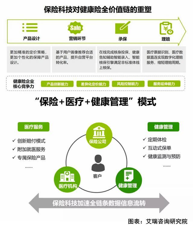 保险有温度,拥有“如意行”驾乘险,出行更顺畅!_2025年一次性橡胶手套行业:技术赋能与可持续发展双轮驱动