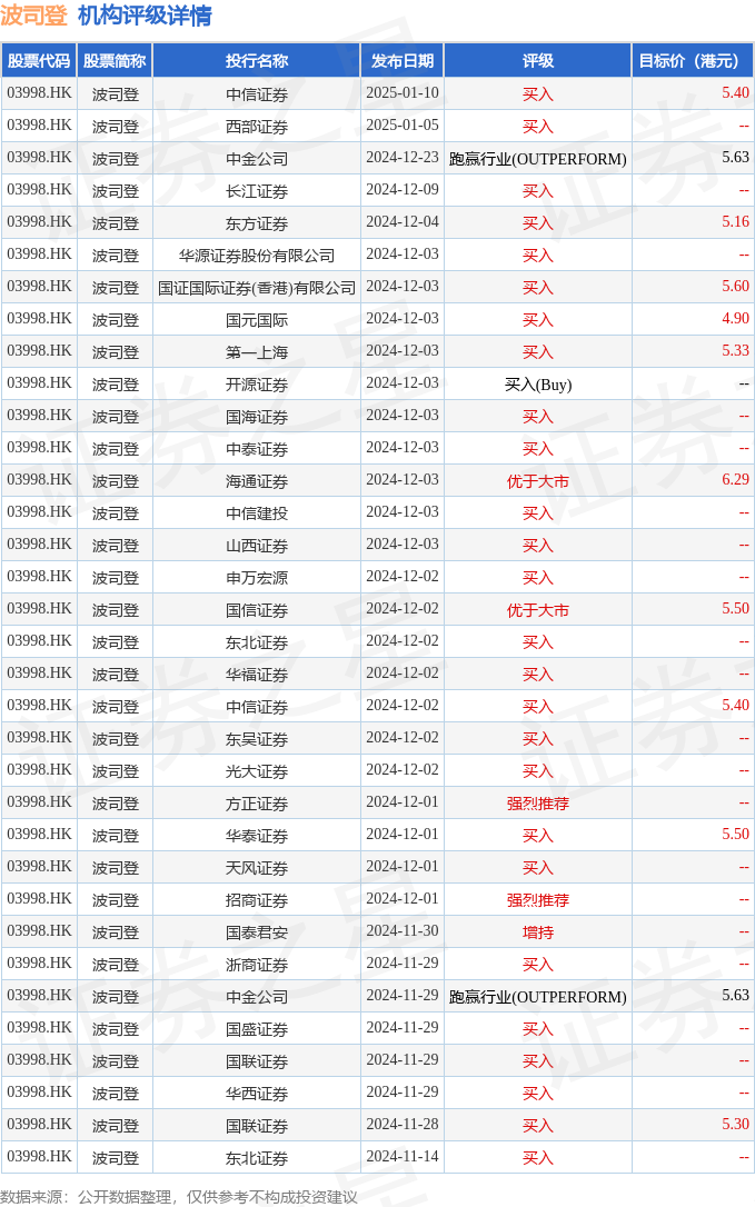 8月12日证券之星午间消息汇总：财政部、税务总局联合发布！增值税法实施条例向社会公开征求意见