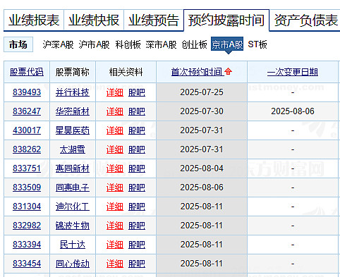 *ST四通(603838.SH)：黄建平累计增持0.59%公司股份