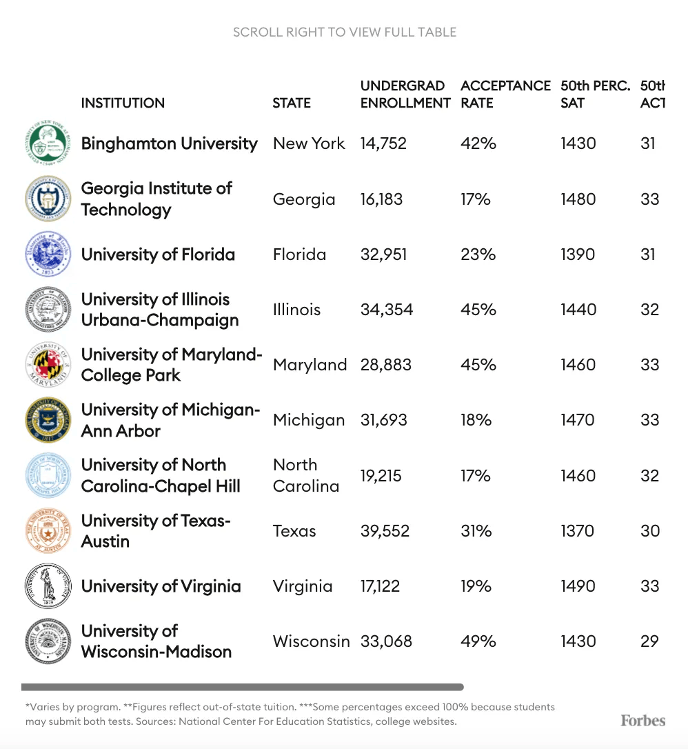 美国ITC发布对健身器材及其子组件的337部分终裁