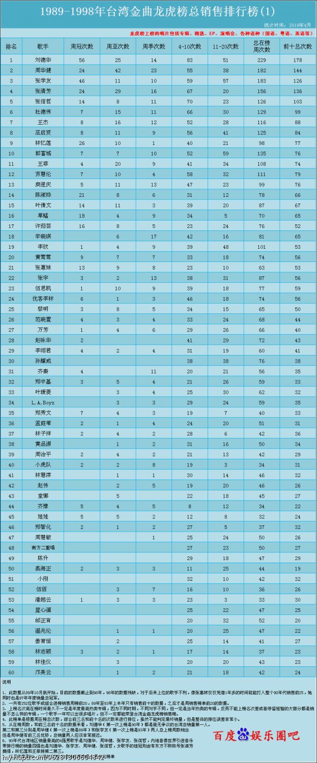皇庭国际龙虎榜数据（8月12日）