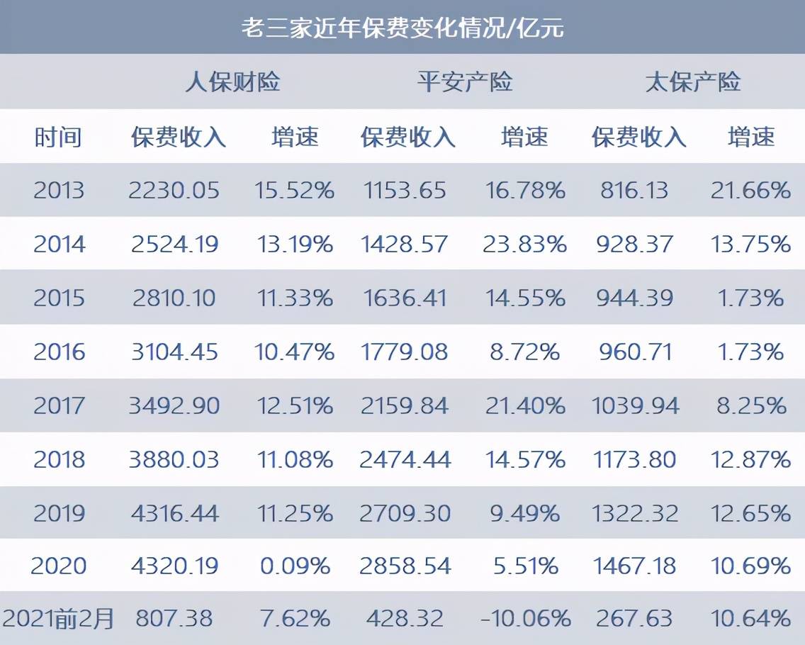 2025年中国二手车交易行业发展现状及市场增长极分析_人保财险 ,人保有温度